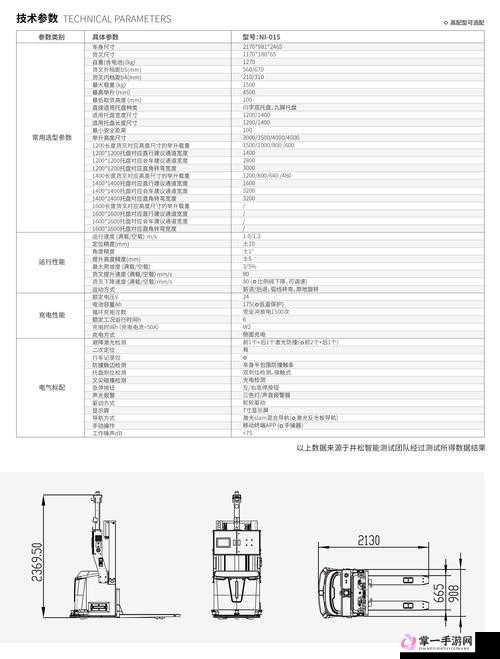 AGV 欧版与亚洲版尺寸差别究竟有多大详细解析